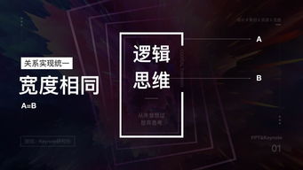 圖文排版設(shè)計(jì)的8大神奇法則 打造視覺與信息的完美協(xié)奏